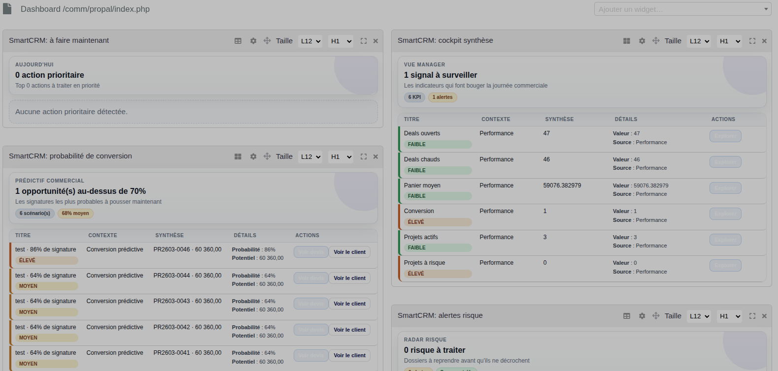 Dashboard prospection enrichi par Orkestri