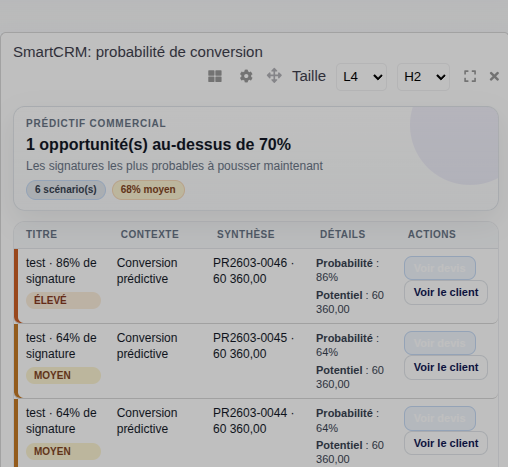 Widget probabilité de conversion